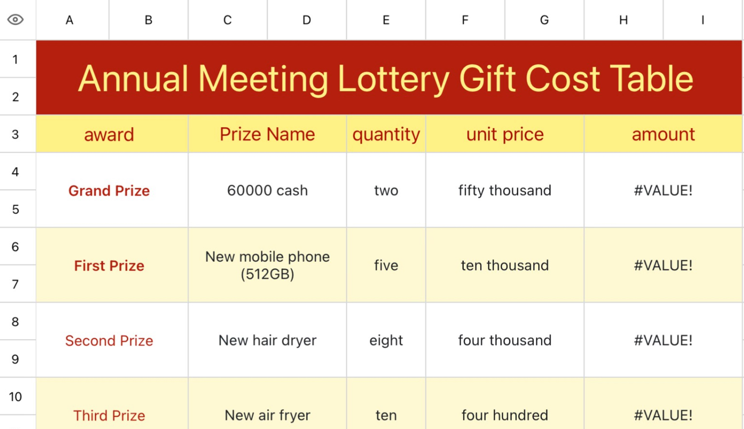 Annual Meeting Lottery Gift Cost Table